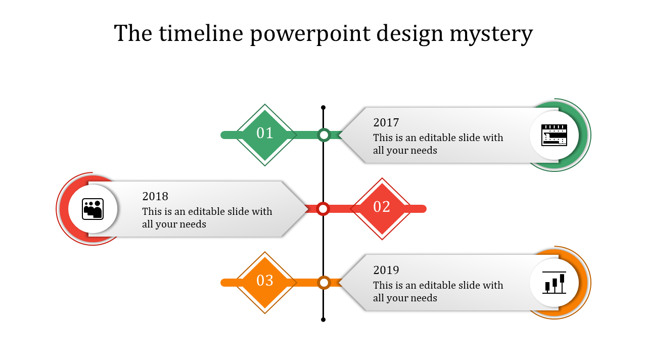 Effective PowerPoint Timeline Template Presentation Design